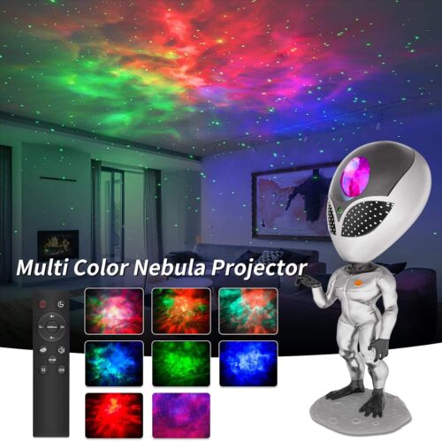 Galaxy Projector for Bedroom (1)
