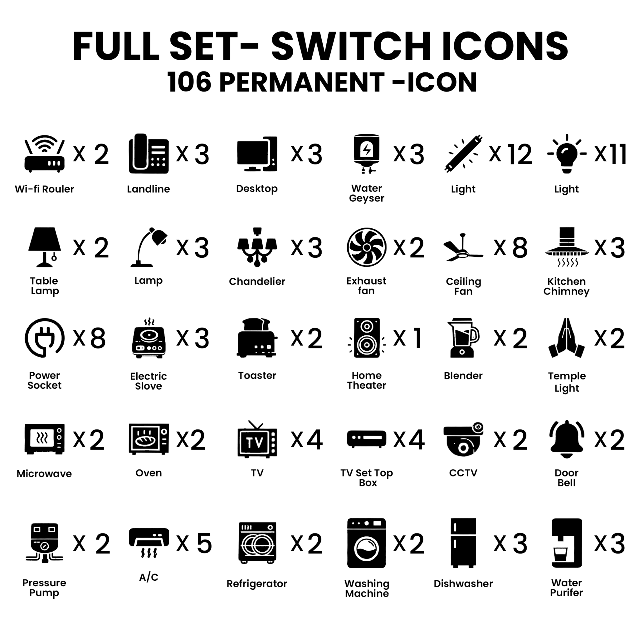 3D Switch Stickers For Electric Board – HoMafy